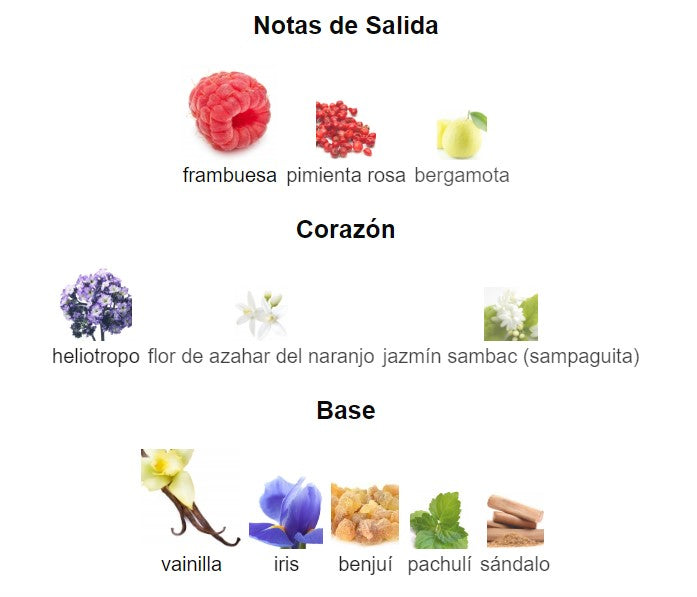 La Vie Est Belle Intense – Perfume Réplica de Alta Calidad