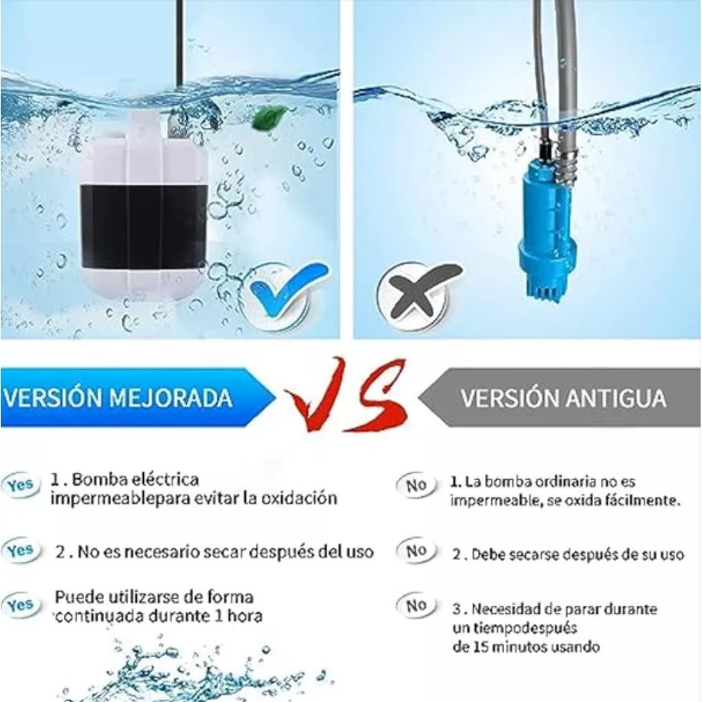 Regadera Portatil con bomba, recargable por USB