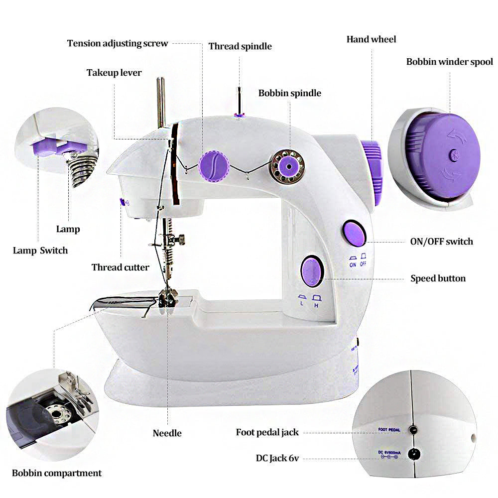 Mini Maquina de Coser Portátil